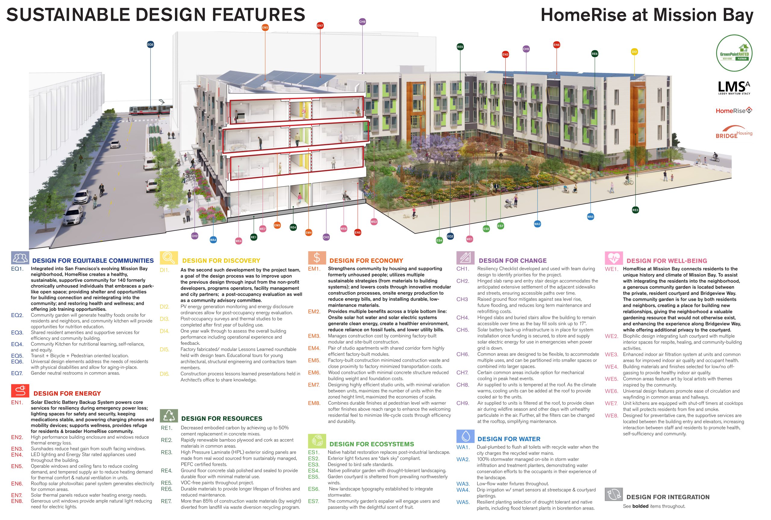 MBSB9_1703_SustainabilityDiagram_FINAL